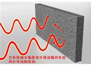 山西硅質(zhì)聚苯板應(yīng)用應(yīng)該達(dá)到怎樣的施工保溫性指標(biāo)呢？